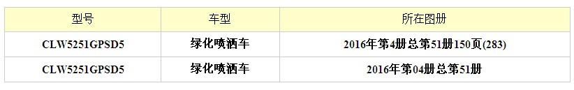 20����20�����|�L����С���S�G����ˮ܇�DƬ