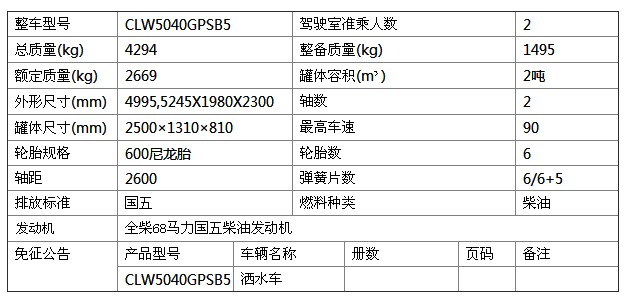 福田時代2噸灑水車參數(shù)表 福田時代2噸灑水車參數(shù)表