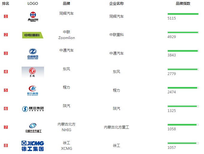 2019�Ꞣˮ܇�N�����а�