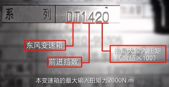 �|�L����14�n׃����