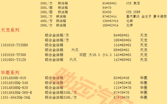 各種灑水車底盤郵箱規(guī)格 各種灑水車底盤郵箱規(guī)格