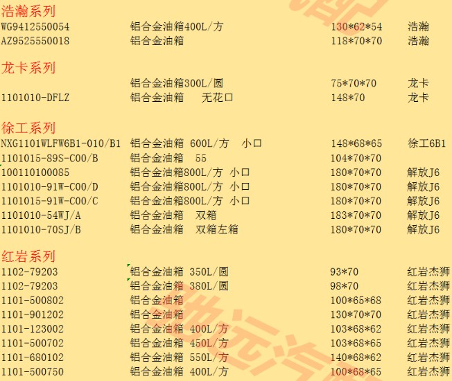 各種灑水車底盤郵箱規(guī)格 各種灑水車底盤郵箱規(guī)格