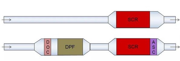 �ψD������̎��ϵ�y(t��ng)���D�������̎��ϵ�y(t��ng)