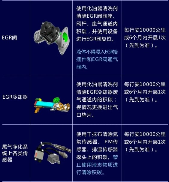 �����l(f��)�әC�ı��B(y��ng)֪�R