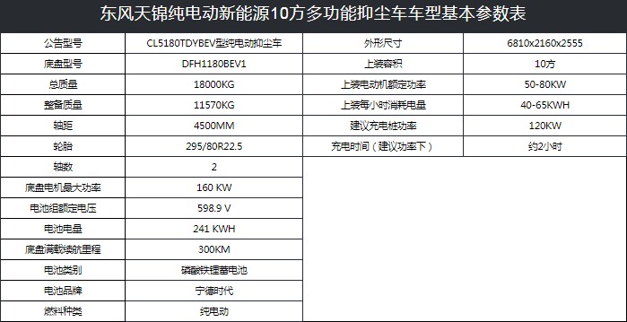 10���|�L(f��ng)���\��늄�(d��ng)�։m܇���g(sh��)����(sh��)