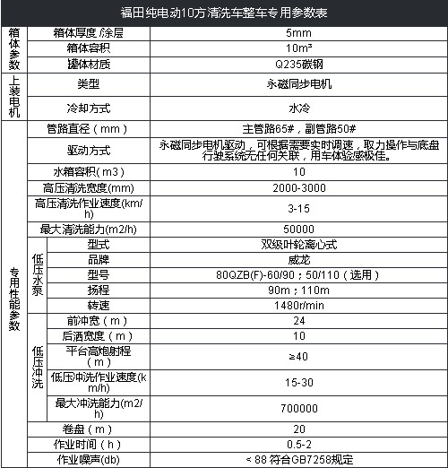 福田新能源純電動10方清洗車技術參數 福田新能源純電動10方清洗車技術參數