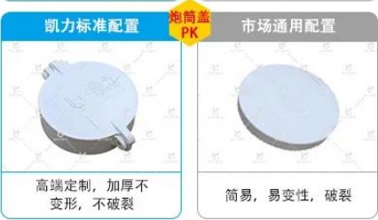 凱力灑水車標(biāo)準(zhǔn)配置與市場(chǎng)通用配置對(duì)比 凱力灑水車標(biāo)準(zhǔn)配置與市場(chǎng)通用配置對(duì)比