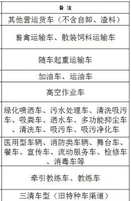 ȫ���طN܇܇�U���U�I(y��)��