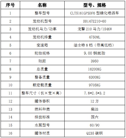 �����|�L(f��ng)���\12����ˮ܇