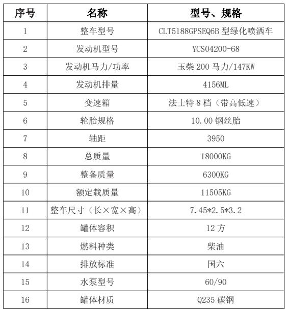 ��������W⏴��S��12����ˮ܇