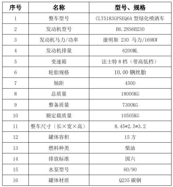 ��(gu��)���|�L(f��ng)������(D9)15����ˮ܇(ch��)